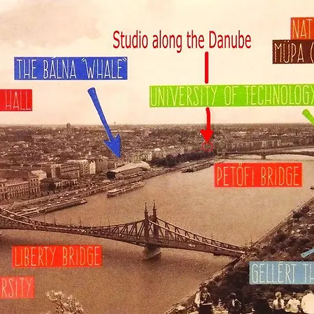 Apartamento Along The Danube Budapest