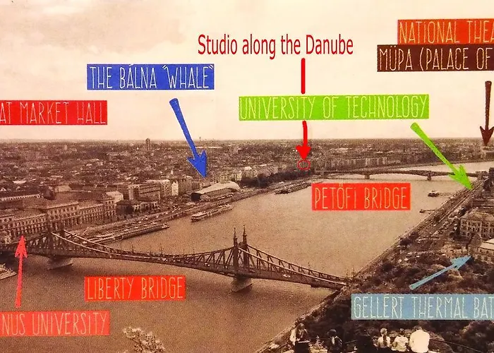 アパート Along The Danube ブダペスト